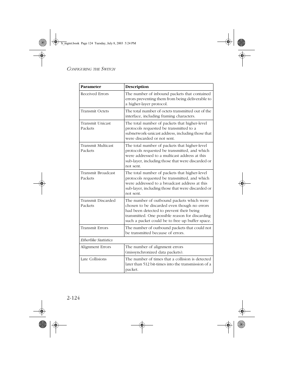 SMC Networks SMC EZ 10/100/1000 SMCGS8P-Smart User Manual | Page 156 / 366