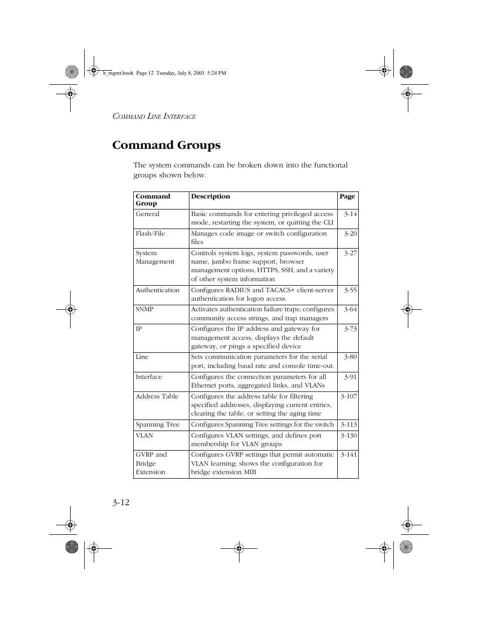 Command groups, Command groups -12 | SMC Networks SMC EZ 10/100/1000 SMCGS8P-Smart User Manual | Page 180 / 366