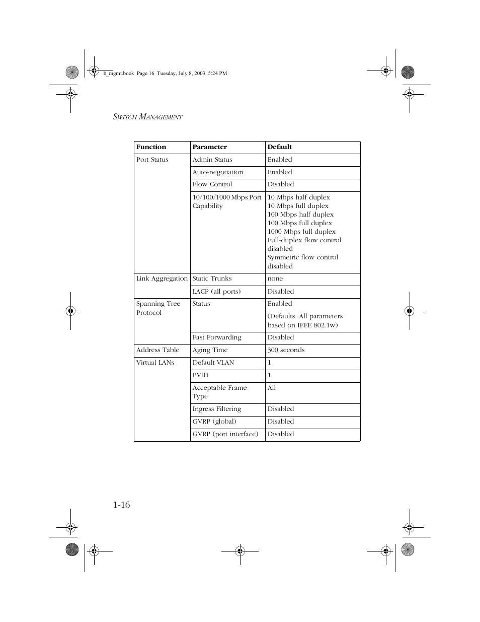 SMC Networks SMC EZ 10/100/1000 SMCGS8P-Smart User Manual | Page 30 / 366