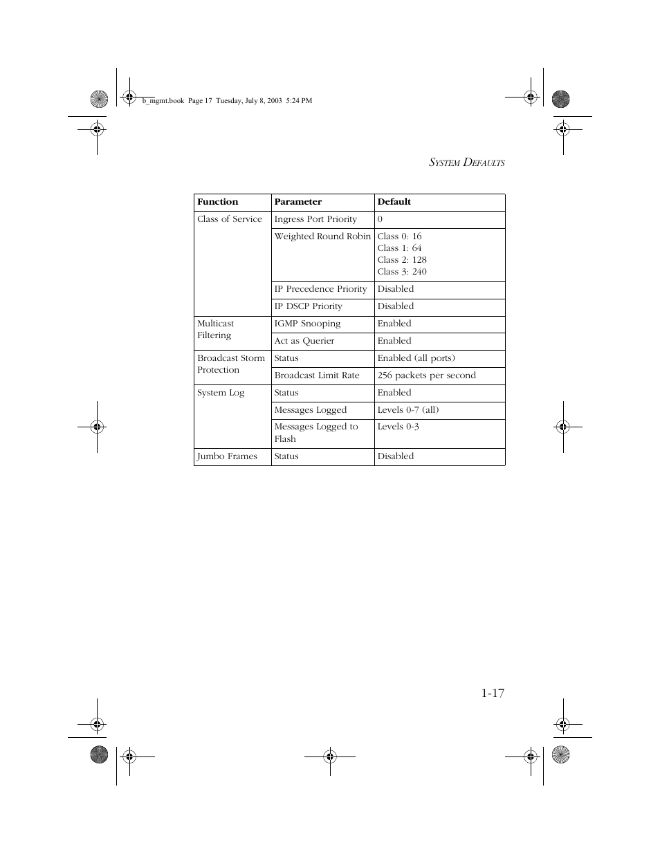 SMC Networks SMC EZ 10/100/1000 SMCGS8P-Smart User Manual | Page 31 / 366