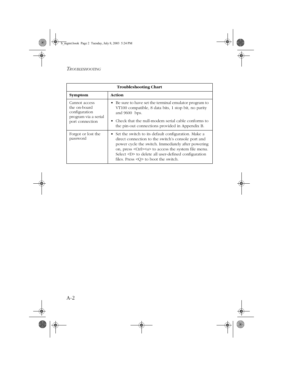SMC Networks SMC EZ 10/100/1000 SMCGS8P-Smart User Manual | Page 350 / 366