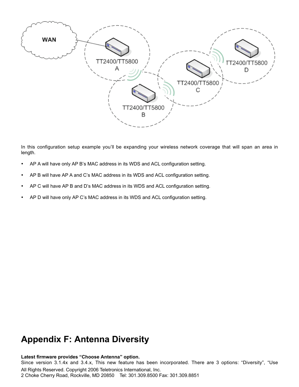 Appendix f: antenna diversity | SMC Networks Gateway TTTM5800X User Manual | Page 57 / 62