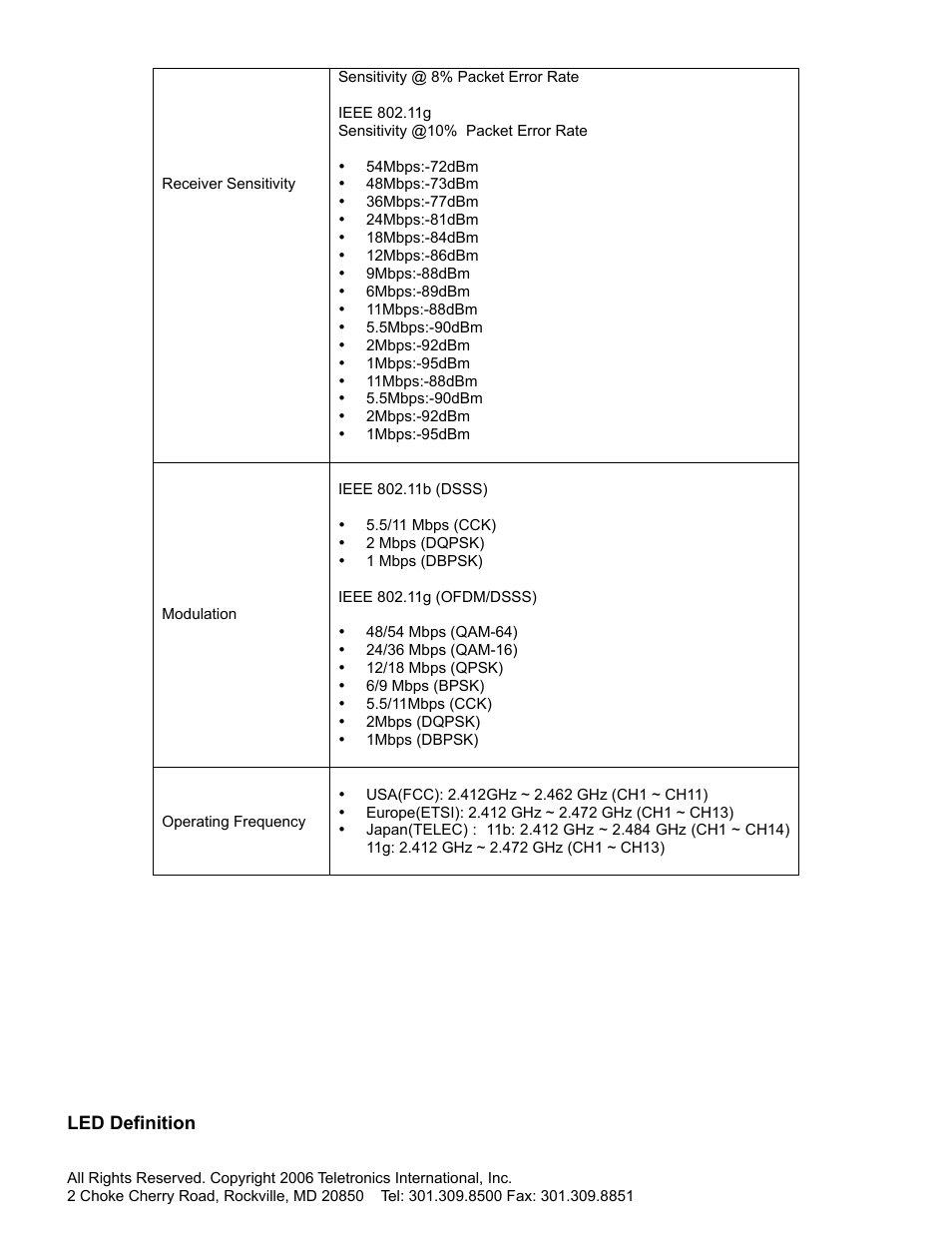 SMC Networks Gateway TTTM5800X User Manual | Page 7 / 62