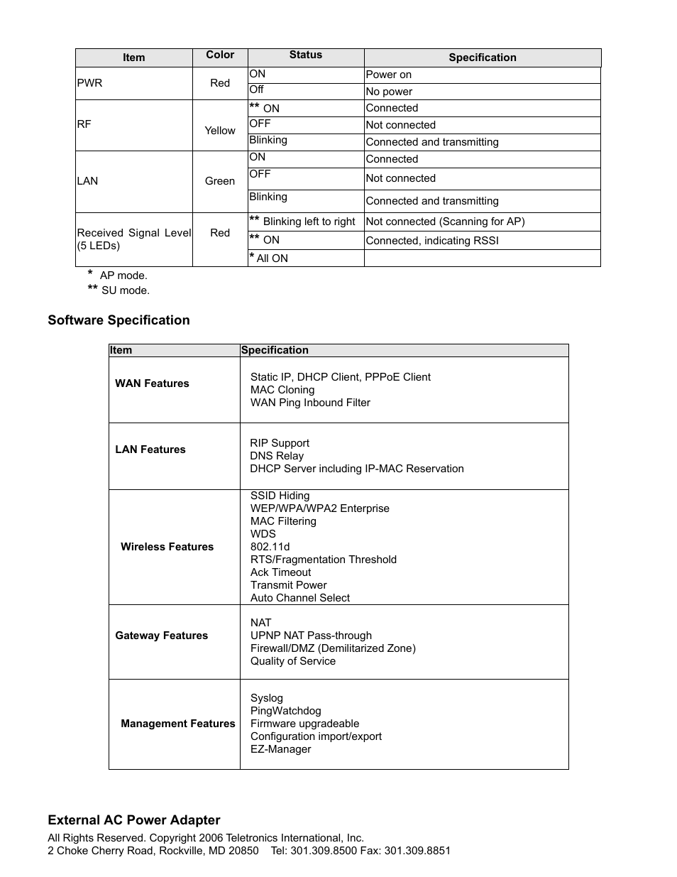 SMC Networks Gateway TTTM5800X User Manual | Page 8 / 62