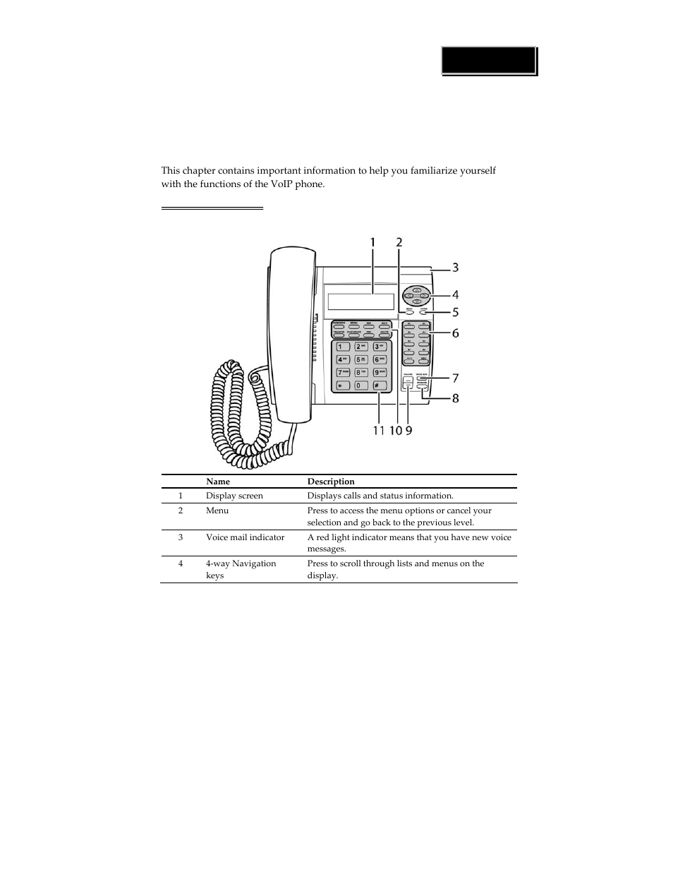 SMC Networks SMC TigerVoIP SMCDSP-200 User Manual | Page 13 / 24