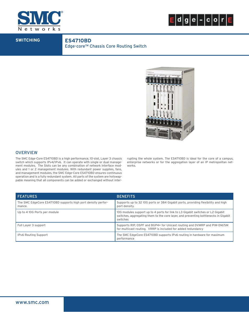 SMC Networks Edge-core ES4710BD User Manual | 2 pages