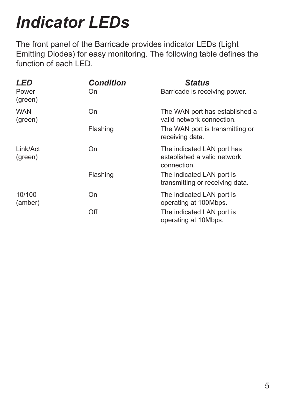 Indicator leds | SMC Networks SMC7008ABR User Manual | Page 5 / 46