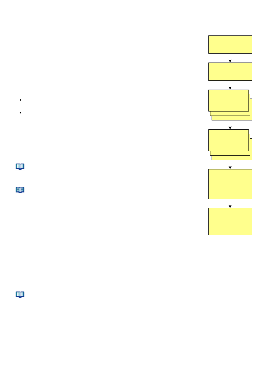 Dedicated system interconnect components, Configuring the processor, Division of memory space | SMC Networks Sharp ARM720T_LH79520 User Manual | Page 12 / 28