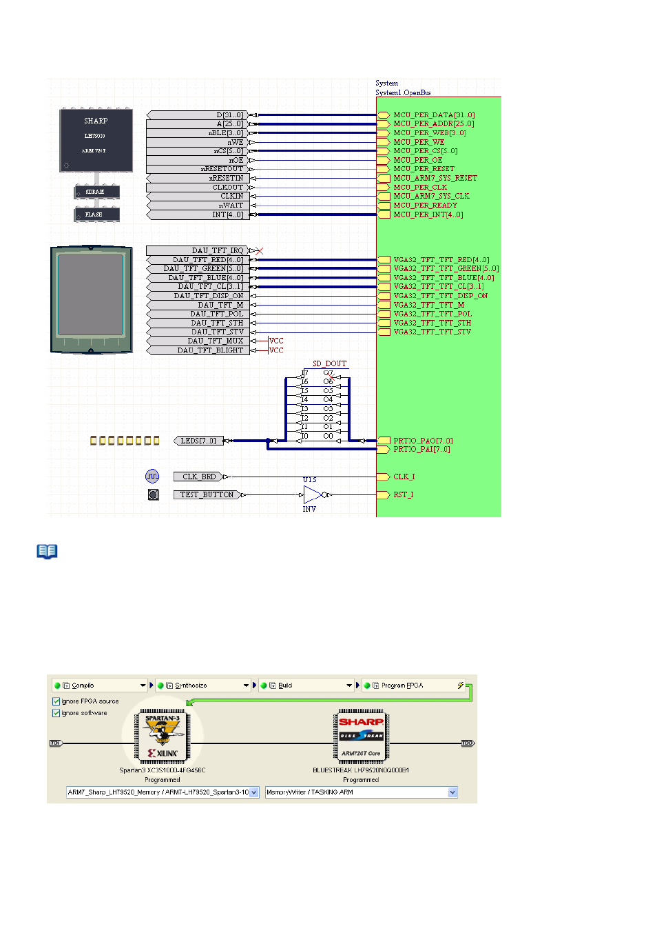 Facilitating communications | SMC Networks Sharp ARM720T_LH79520 User Manual | Page 22 / 28