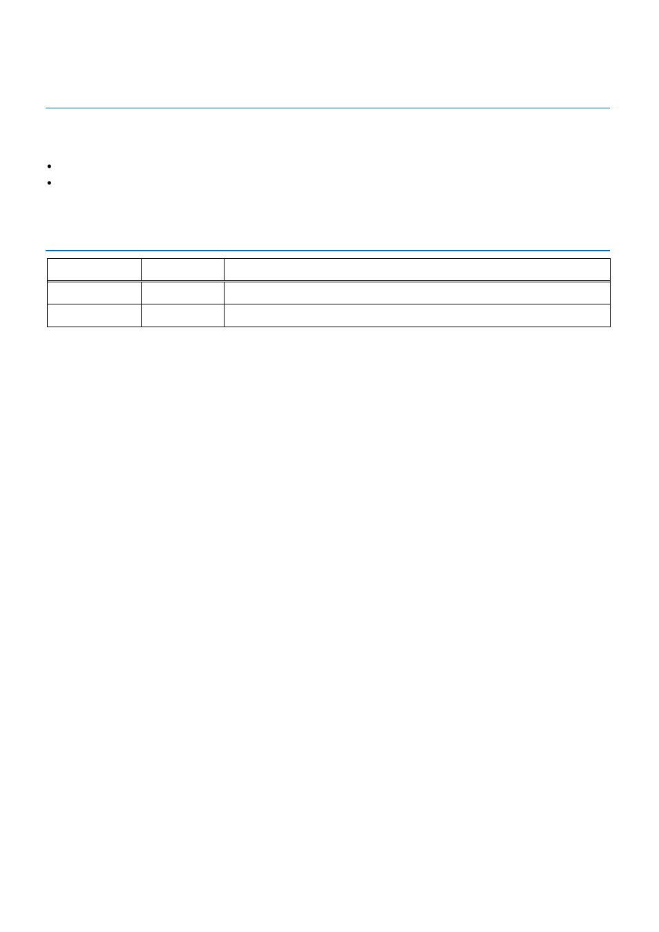 Instruction set, Revision history | SMC Networks Sharp ARM720T_LH79520 User Manual | Page 28 / 28