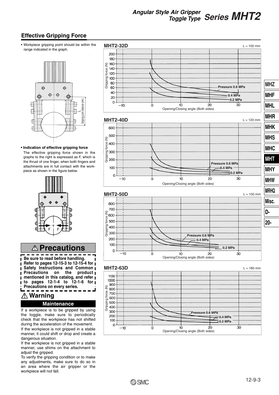 Effective gripping force, Mht2, Precautions | Series, Warning, Angular style air gripper toggle type | SMC Networks MHT2 User Manual | Page 3 / 16