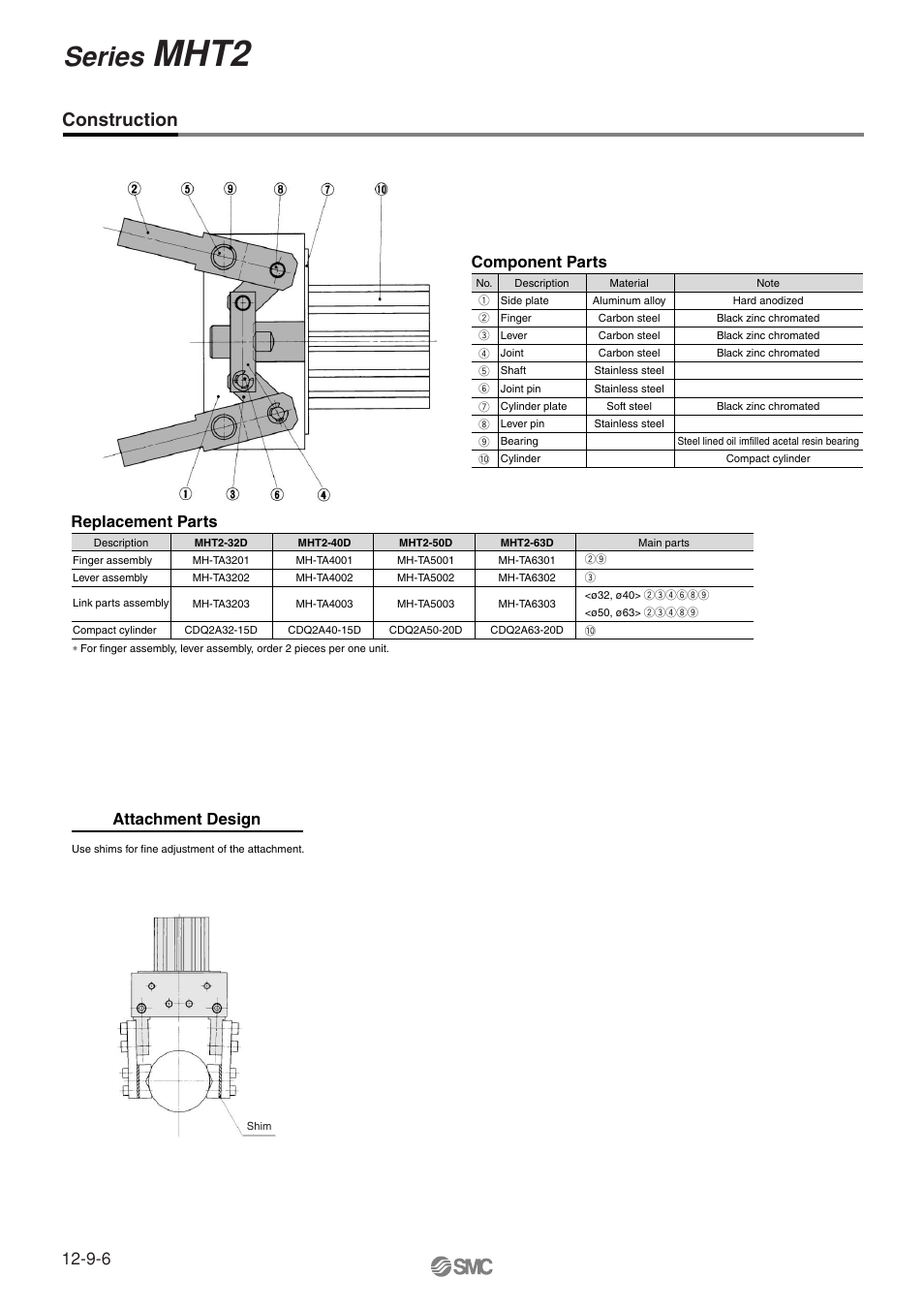 Constructions, Mht2, Series | Construction, Attachment design, Component parts, Replacement parts | SMC Networks MHT2 User Manual | Page 6 / 16
