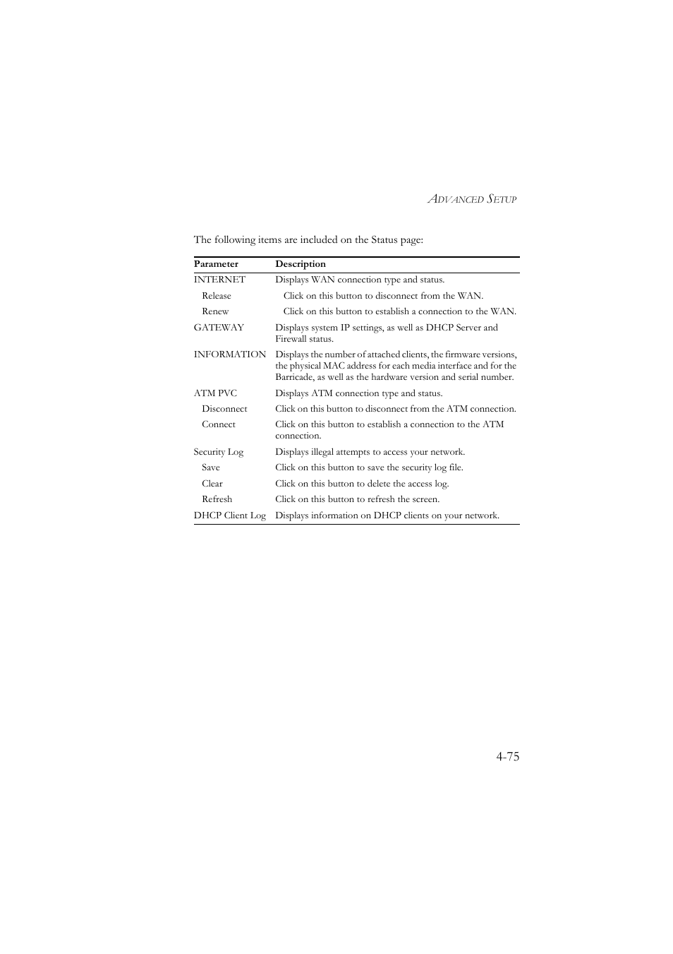 SMC Networks SMC7904WBRA User Manual | Page 119 / 139