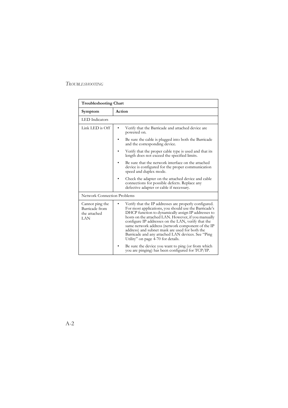 SMC Networks SMC7904WBRA User Manual | Page 123 / 139