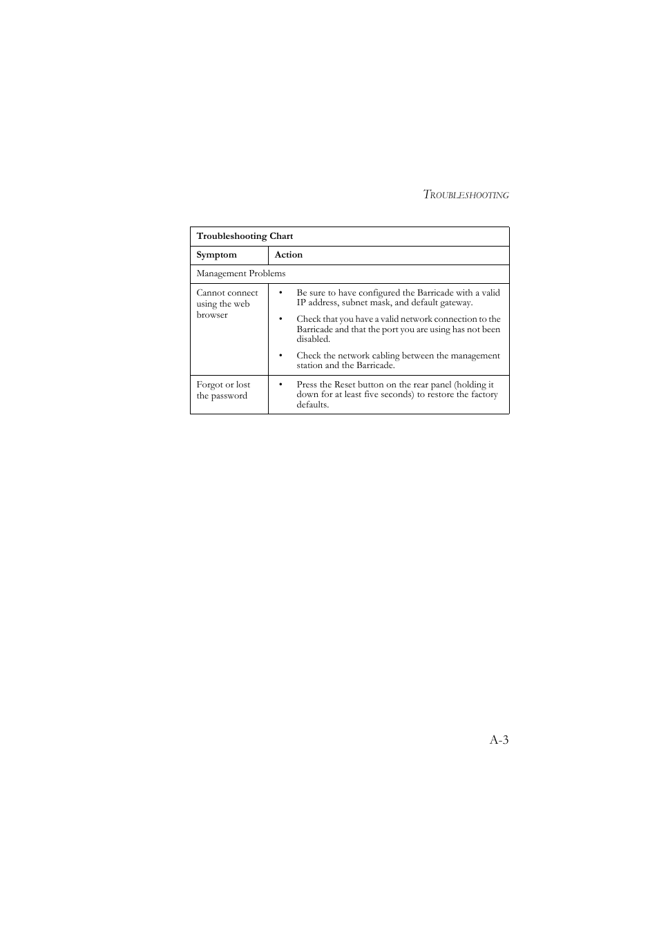 SMC Networks SMC7904WBRA User Manual | Page 124 / 139