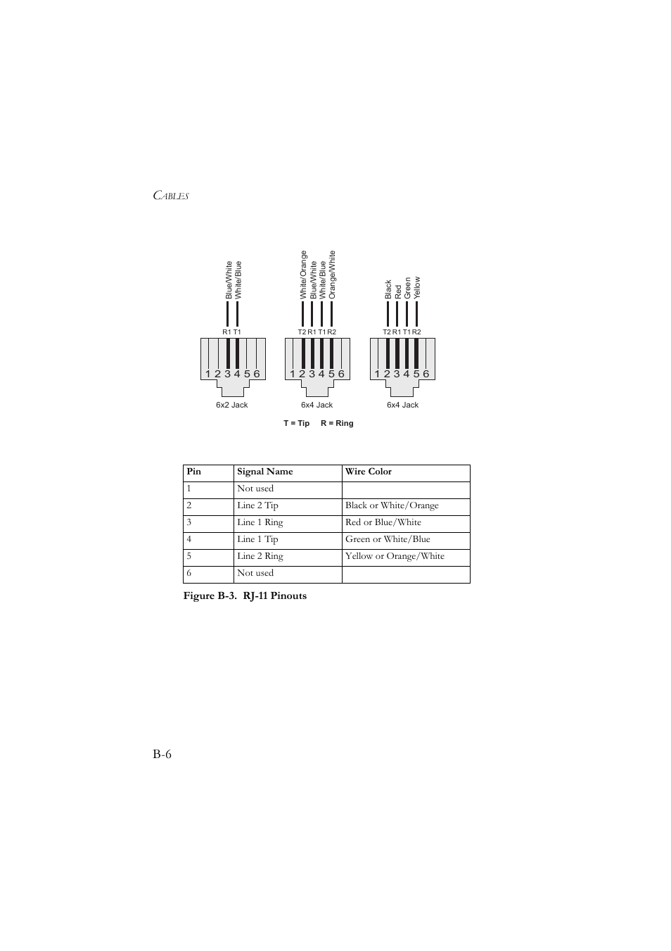 SMC Networks SMC7904WBRA User Manual | Page 131 / 139