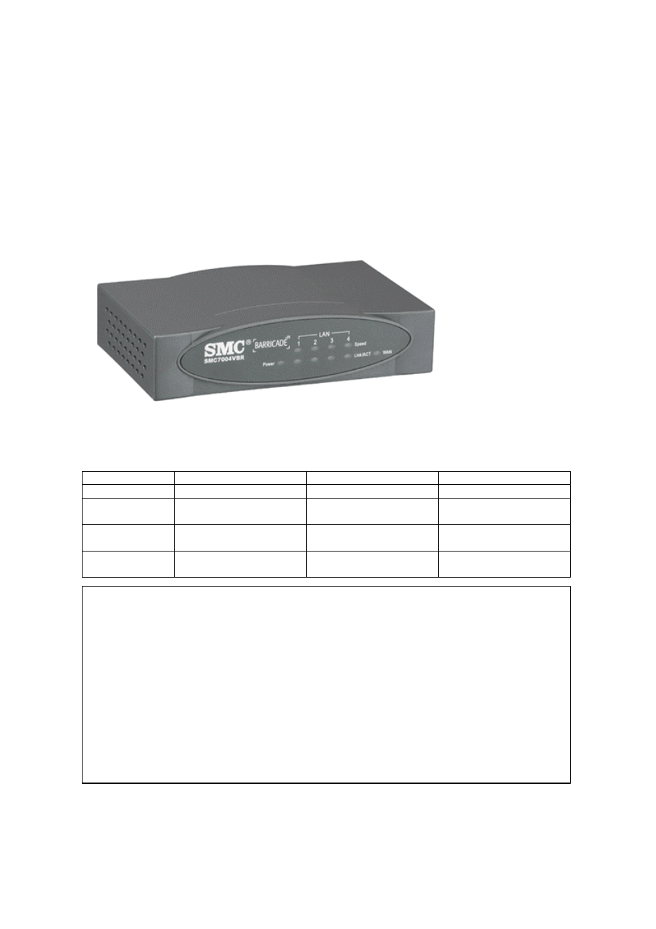 Chapter 2 | getting to know the barricade | SMC Networks SMC7004VBR User Manual | Page 5 / 36