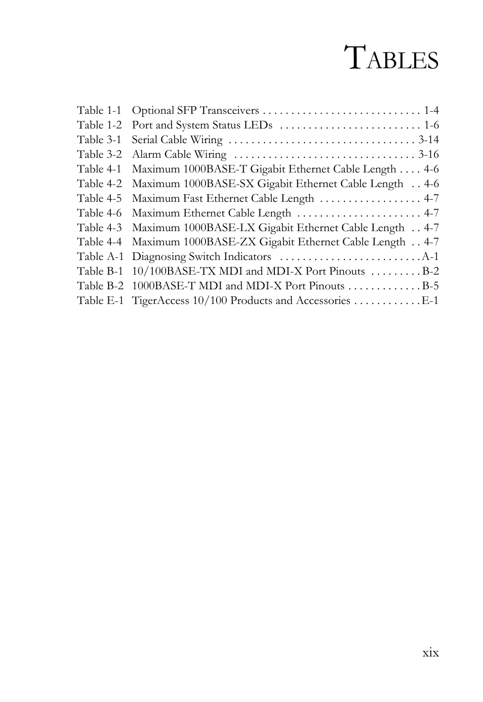 Ables | SMC Networks SMC TigerAccess SMC7824M/ESW User Manual | Page 19 / 104