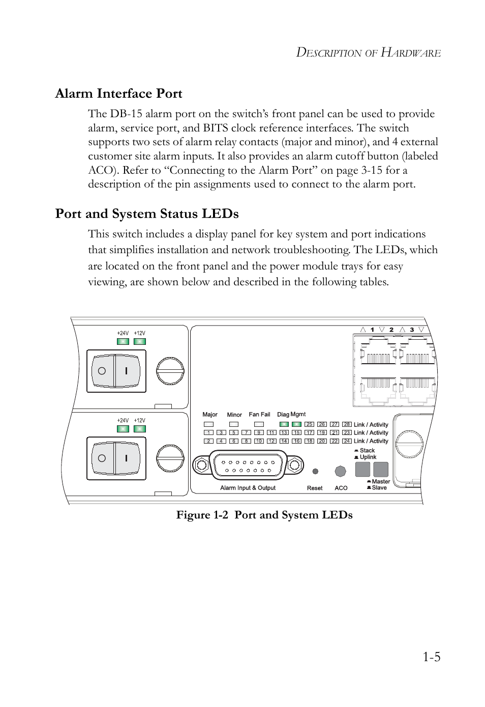 Alarm interface port, Port and system status leds, Figure 1-2 | Port and system leds -5, 5 alarm interface port | SMC Networks SMC TigerAccess SMC7824M/ESW User Manual | Page 25 / 104