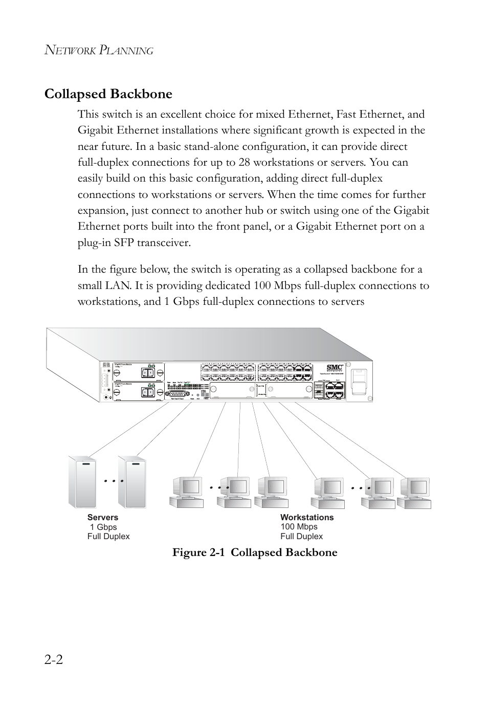 Collapsed backbone, Collapsed backbone -2, Figure 2-1 | 2 collapsed backbone | SMC Networks SMC TigerAccess SMC7824M/ESW User Manual | Page 34 / 104