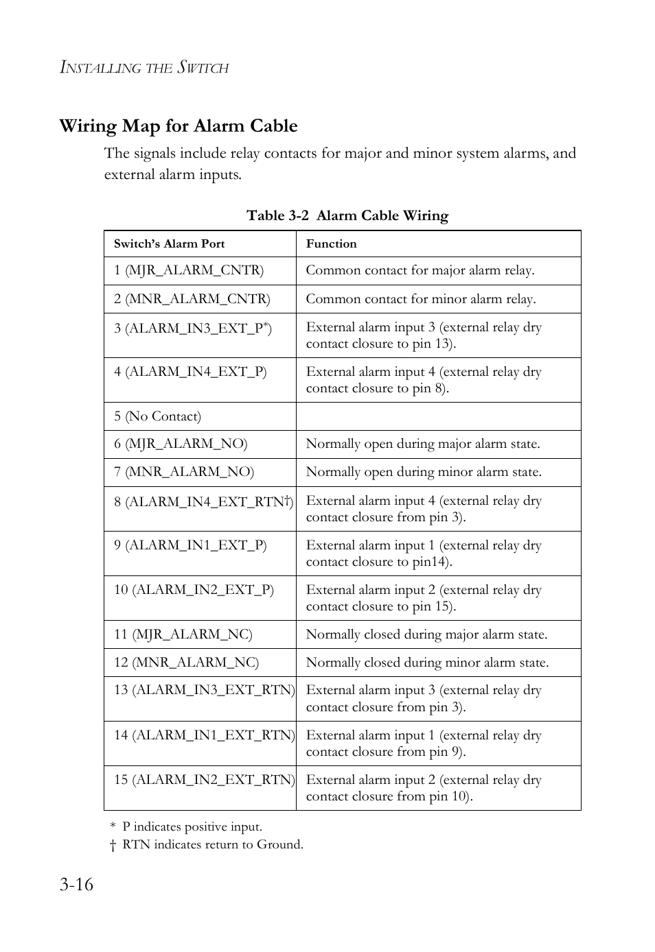 Wiring map for alarm cable, Wiring map for alarm cable -16, Table 3-2 alarm cable wiring -16 | 16 wiring map for alarm cable | SMC Networks SMC TigerAccess SMC7824M/ESW User Manual | Page 54 / 104