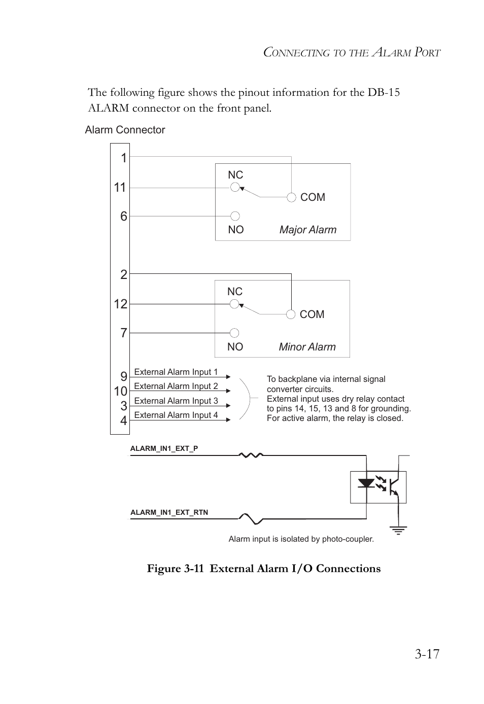Figure 3-11 external alarm i/o connections -17 | SMC Networks SMC TigerAccess SMC7824M/ESW User Manual | Page 55 / 104