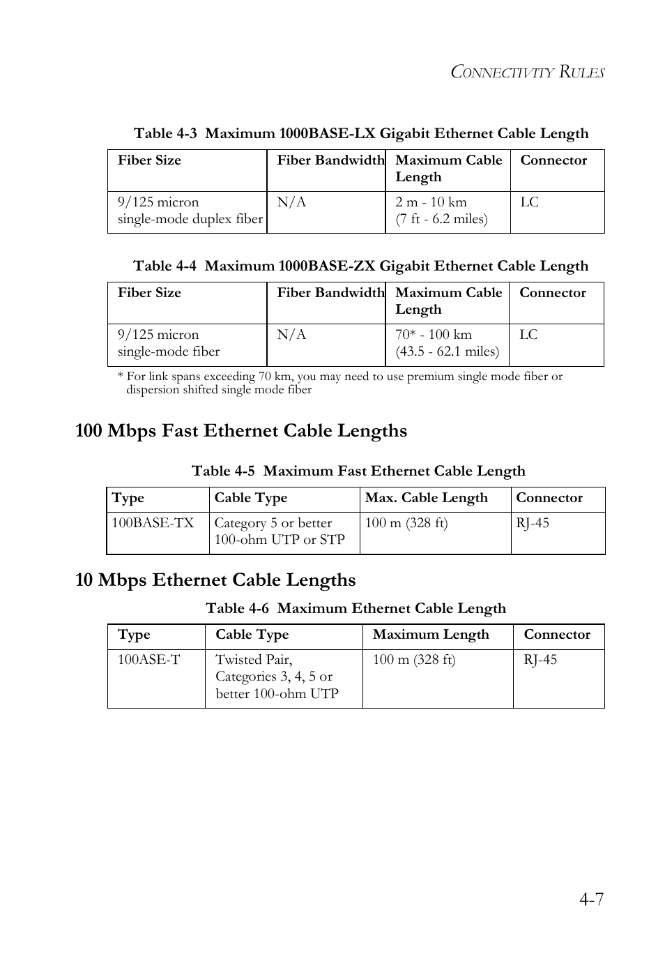 100 mbps fast ethernet cable lengths, 10 mbps ethernet cable lengths | SMC Networks SMC TigerAccess SMC7824M/ESW User Manual | Page 63 / 104