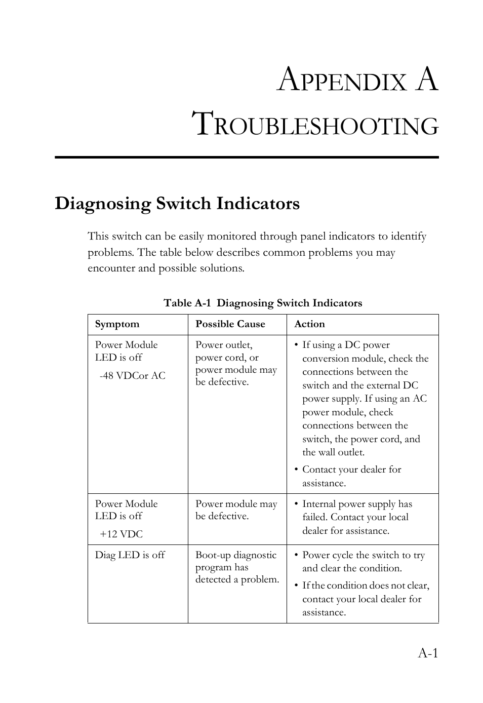 Appendix a troubleshooting, Diagnosing switch indicators, Ppendix | Roubleshooting | SMC Networks SMC TigerAccess SMC7824M/ESW User Manual | Page 65 / 104