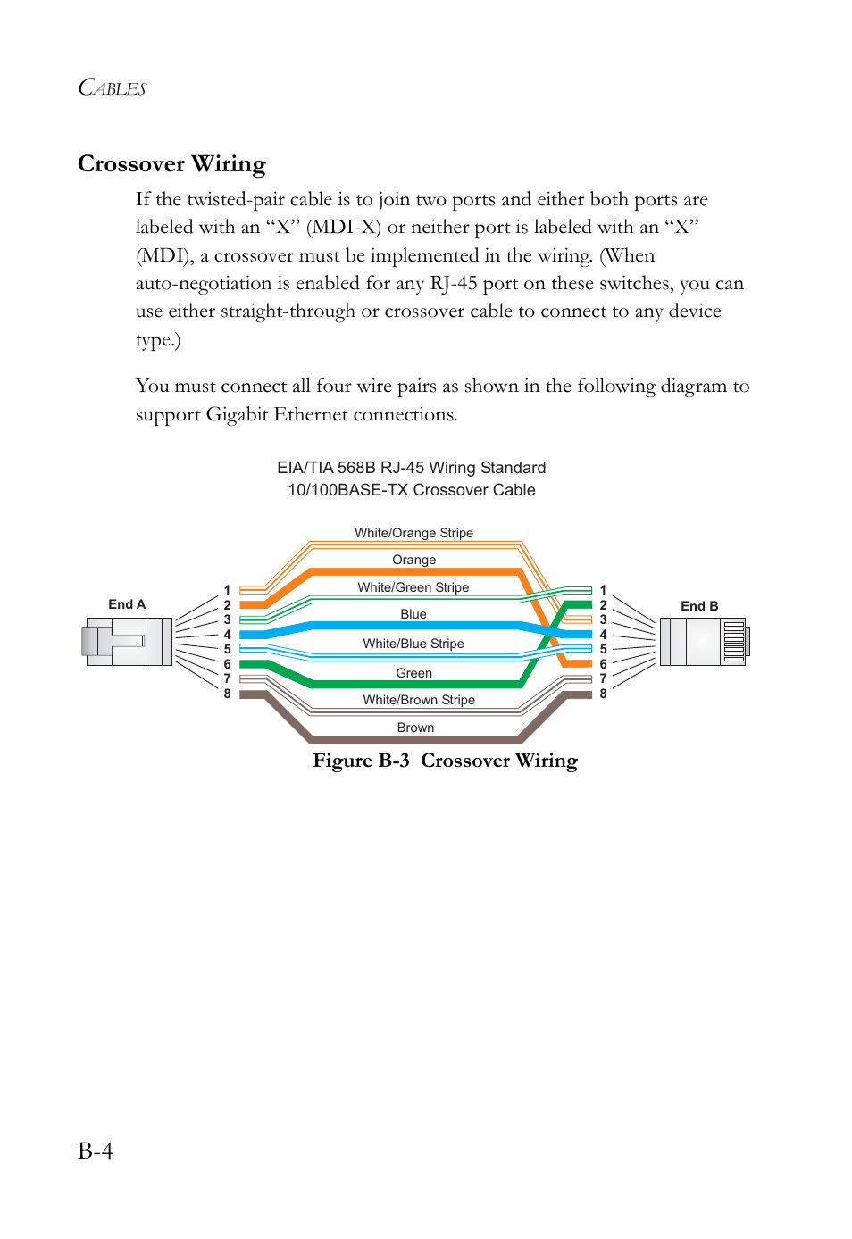Crossover wiring, Figure b-3, B-4 crossover wiring | SMC Networks SMC TigerAccess SMC7824M/ESW User Manual | Page 72 / 104