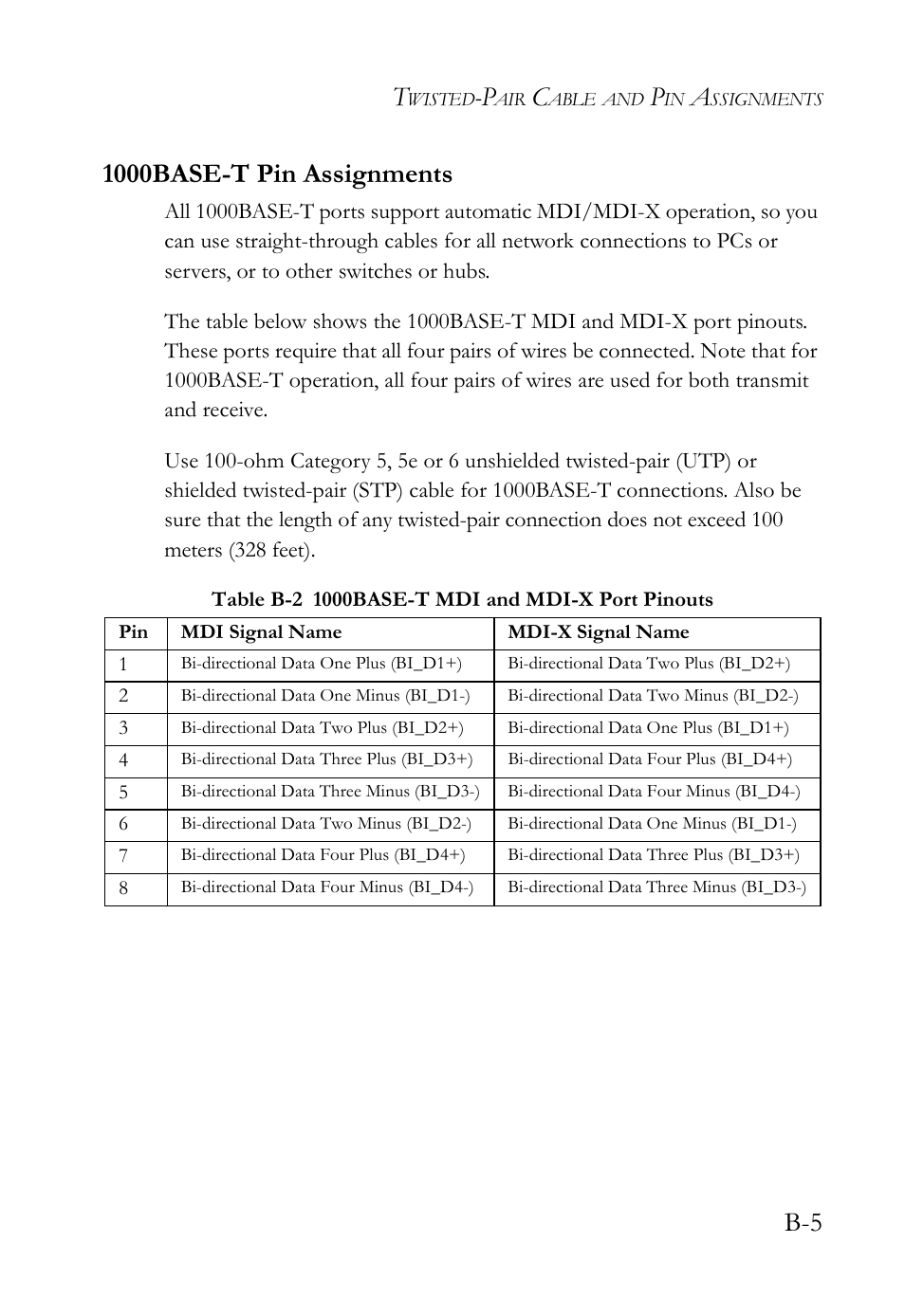 1000base-t pin assignments | SMC Networks SMC TigerAccess SMC7824M/ESW User Manual | Page 73 / 104