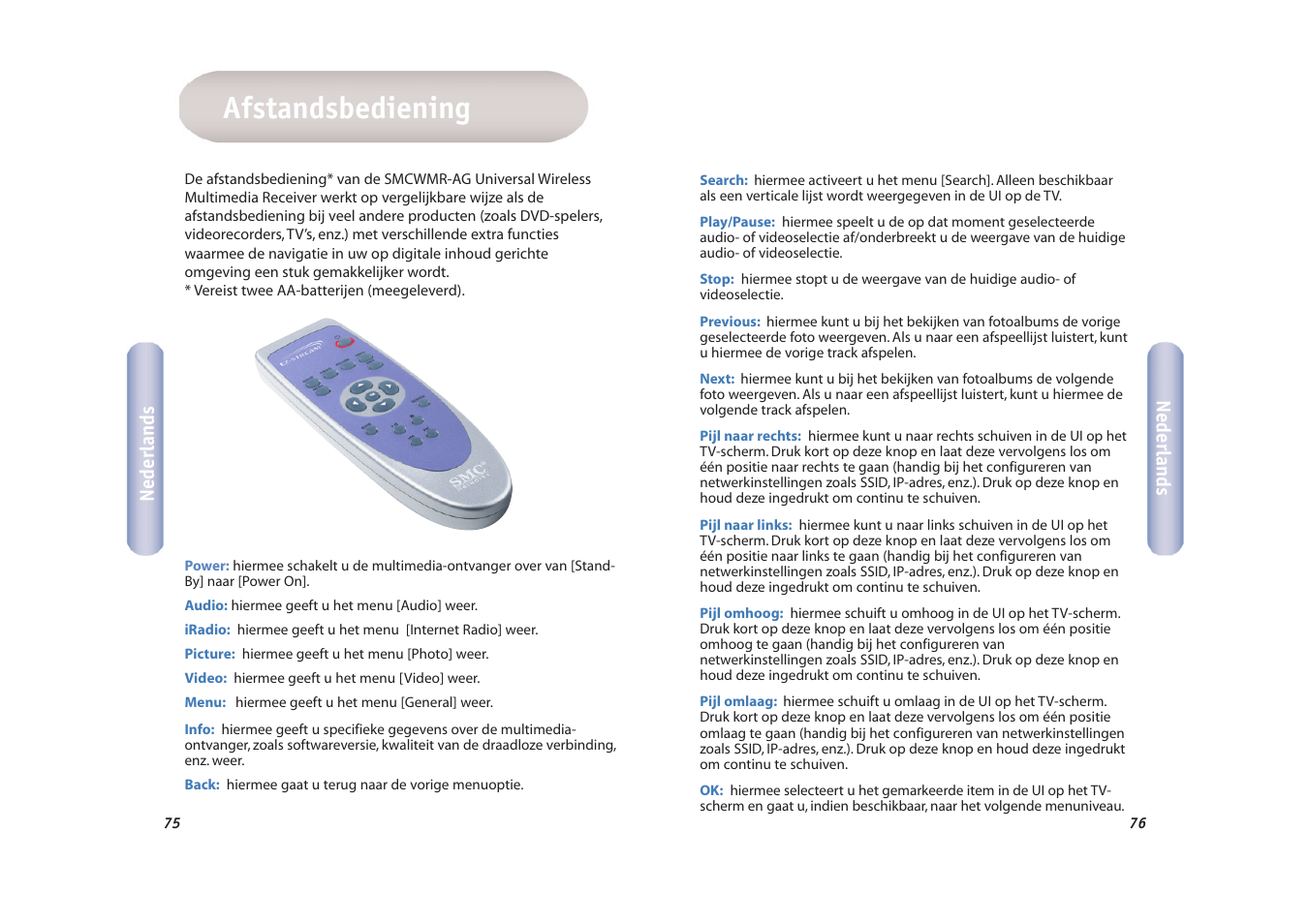 Afstandsbediening, Nederlands | SMC Networks EZ-Stream SMCWMR-AG User Manual | Page 39 / 60