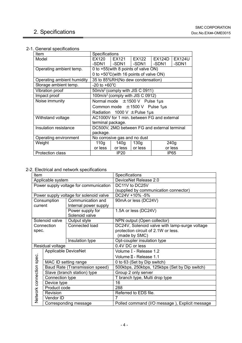 Specifications | SMC Networks EX120-SDN1 User Manual | Page 4 / 13