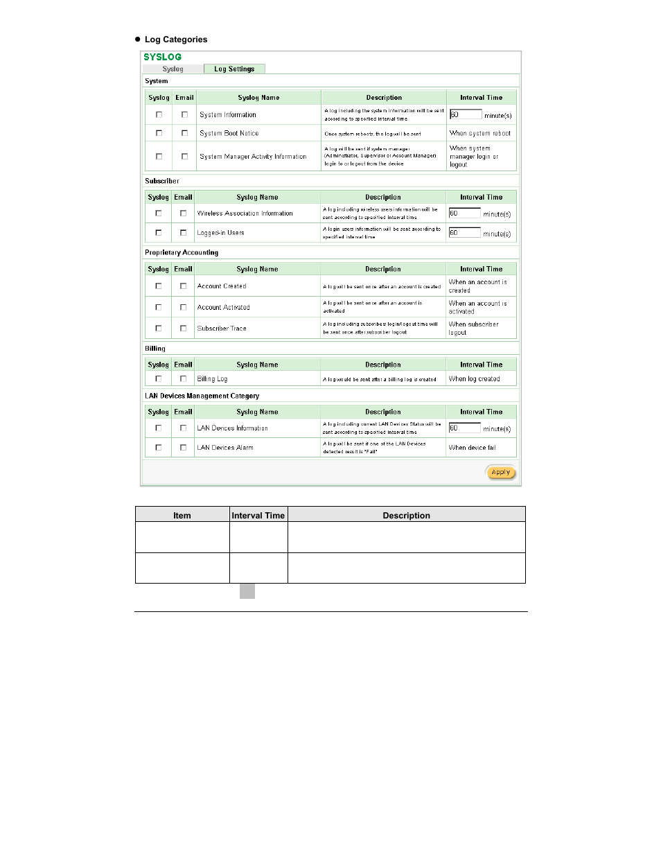 SMC Networks EliteConnect SMCWHSG14-G User Manual | Page 143 / 178