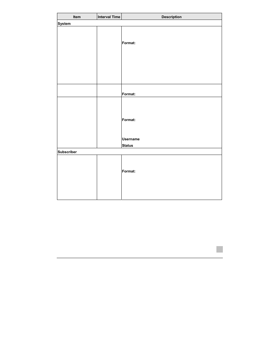 SMC Networks EliteConnect SMCWHSG14-G User Manual | Page 144 / 178