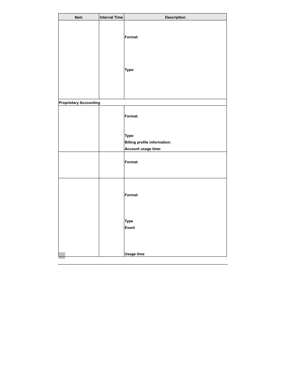 SMC Networks EliteConnect SMCWHSG14-G User Manual | Page 145 / 178