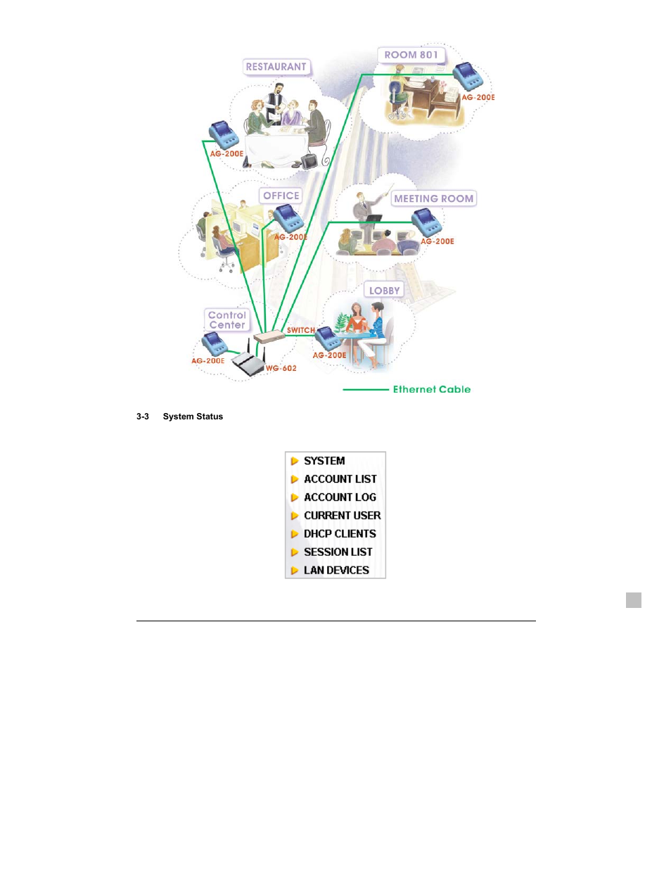 SMC Networks EliteConnect SMCWHSG14-G User Manual | Page 158 / 178