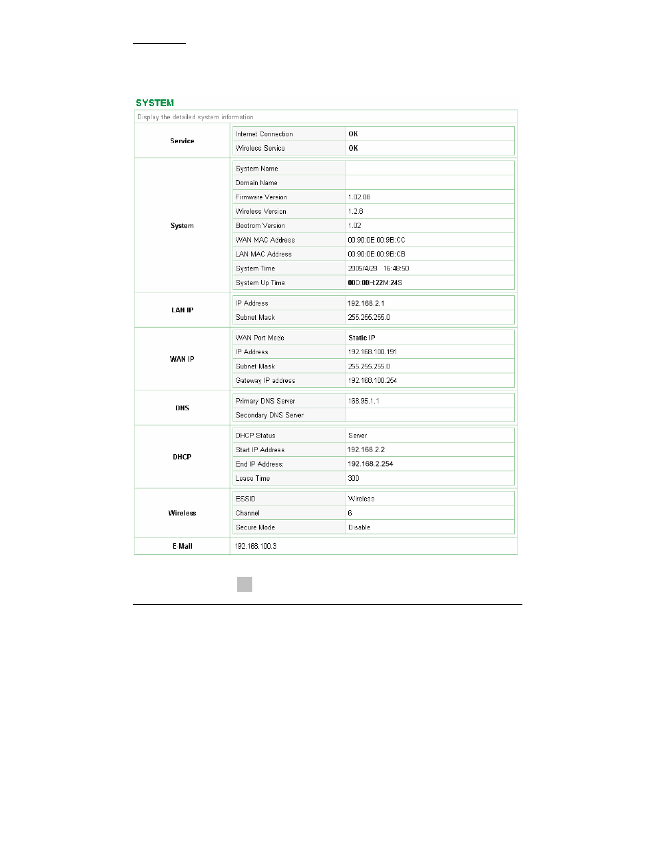 SMC Networks EliteConnect SMCWHSG14-G User Manual | Page 159 / 178