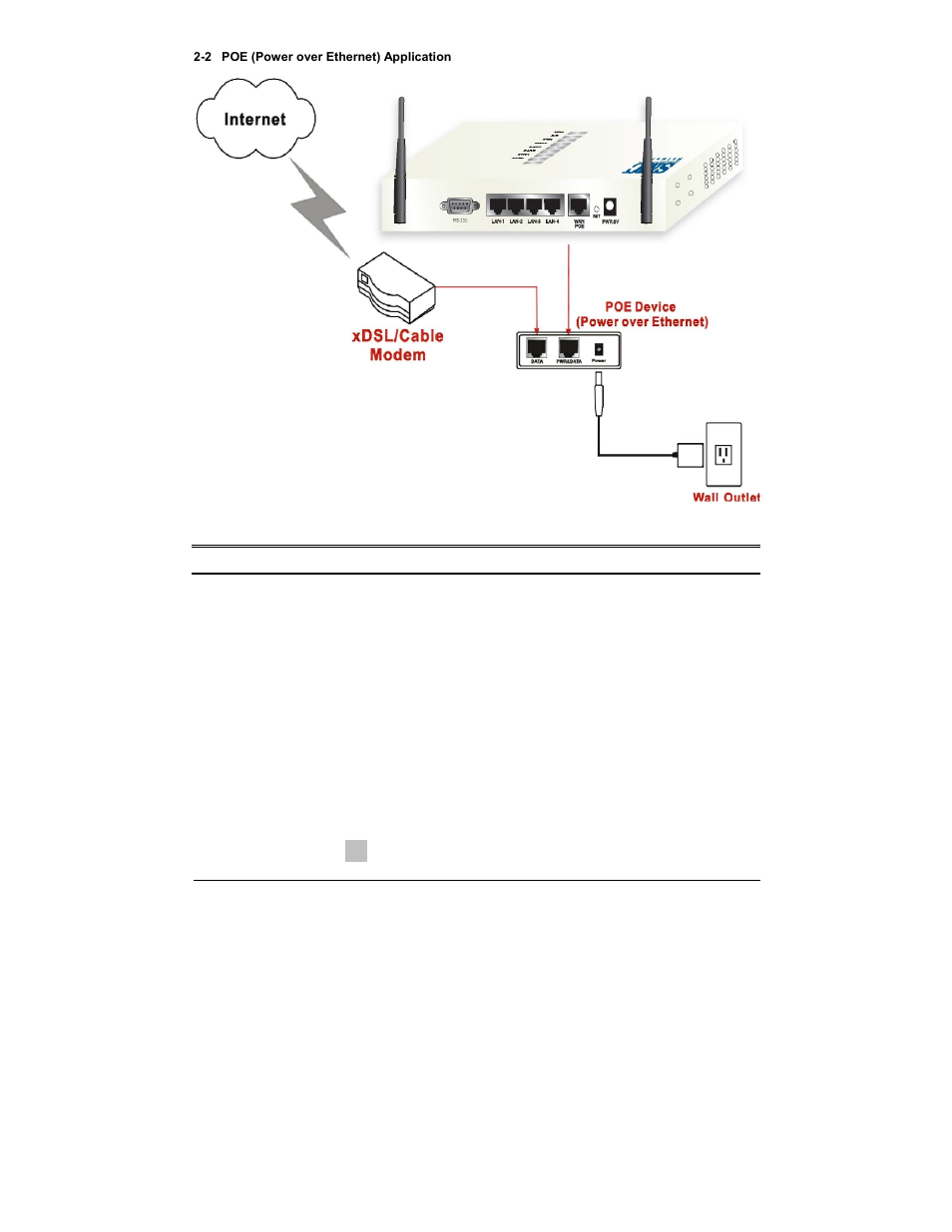 SMC Networks EliteConnect SMCWHSG14-G User Manual | Page 21 / 178