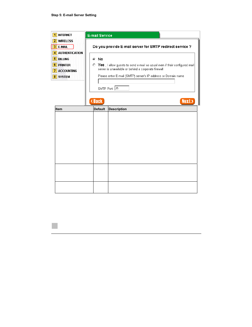 SMC Networks EliteConnect SMCWHSG14-G User Manual | Page 31 / 178