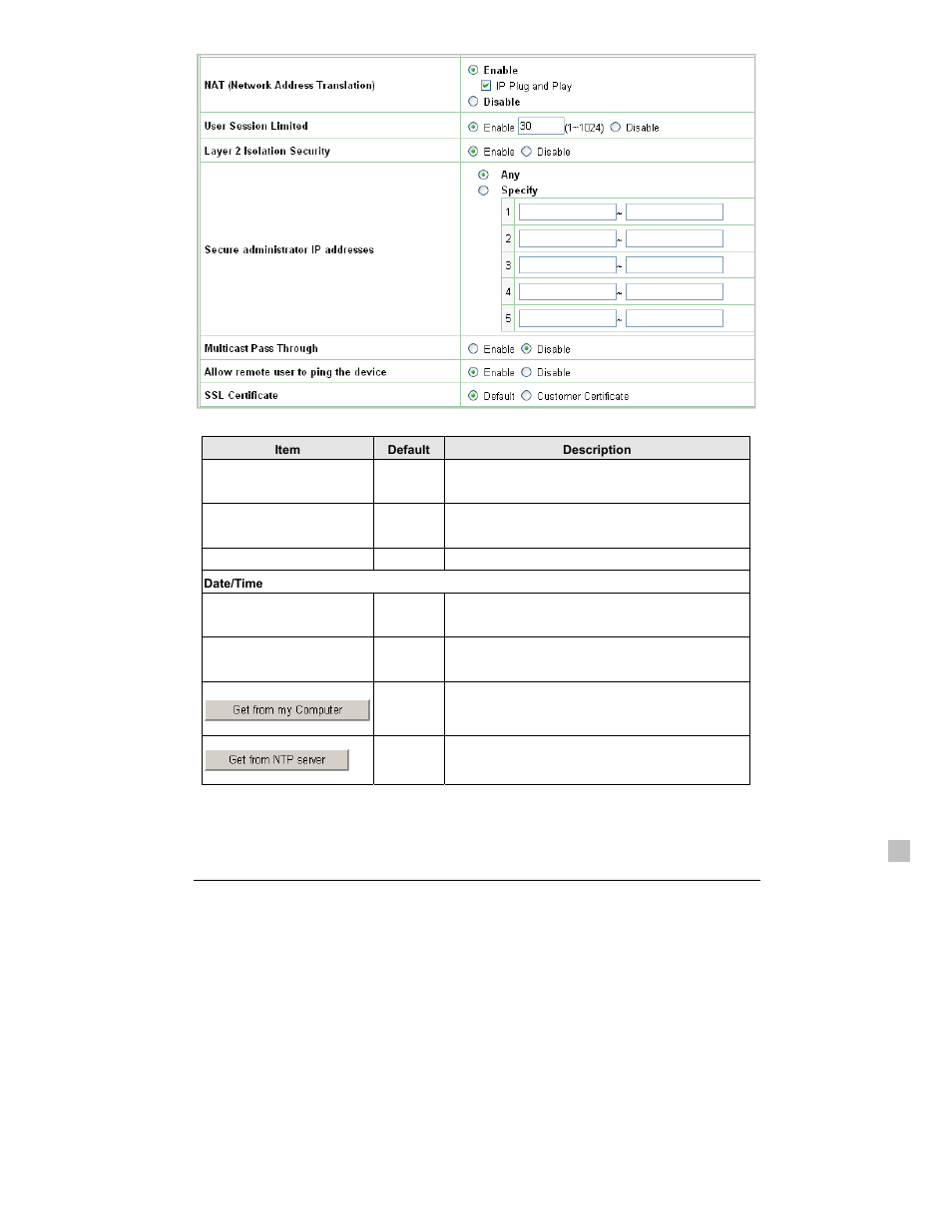 SMC Networks EliteConnect SMCWHSG14-G User Manual | Page 48 / 178