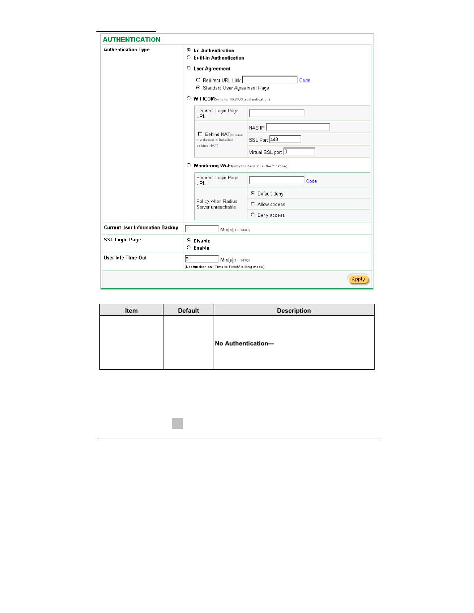 SMC Networks EliteConnect SMCWHSG14-G User Manual | Page 59 / 178