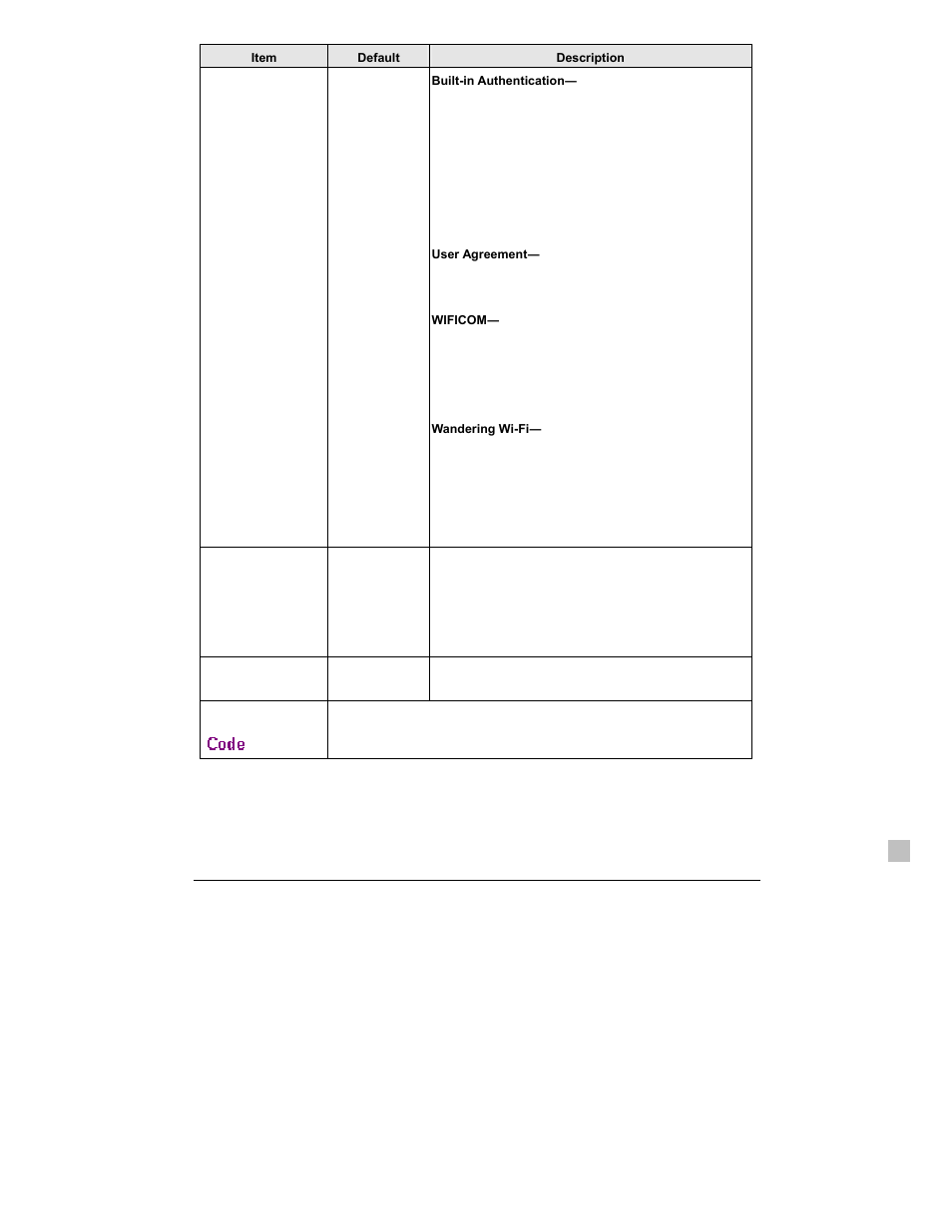 SMC Networks EliteConnect SMCWHSG14-G User Manual | Page 60 / 178