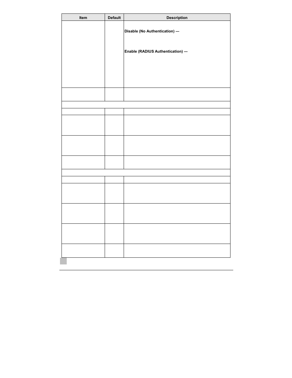 SMC Networks EliteConnect SMCWHSG14-G User Manual | Page 63 / 178