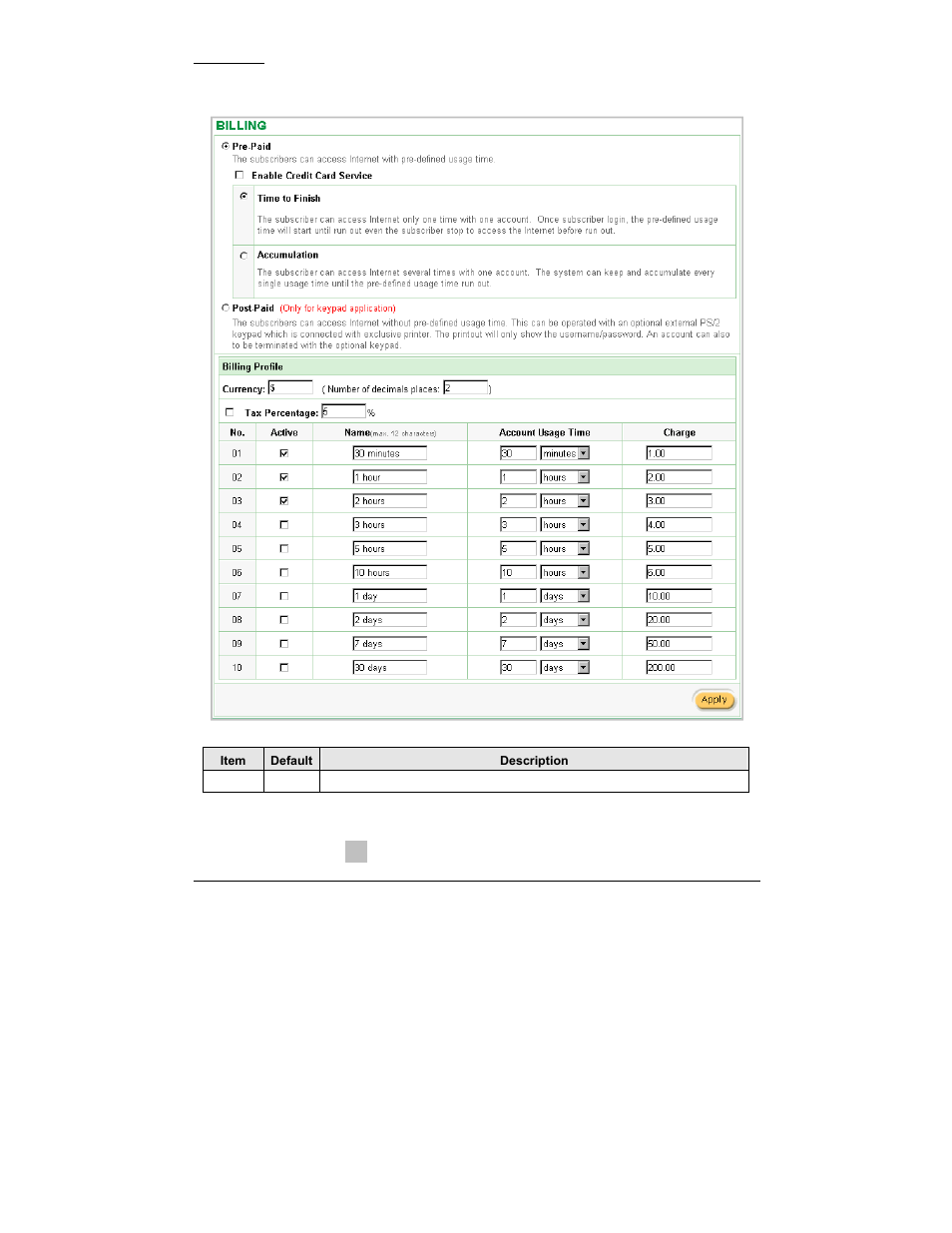 SMC Networks EliteConnect SMCWHSG14-G User Manual | Page 65 / 178