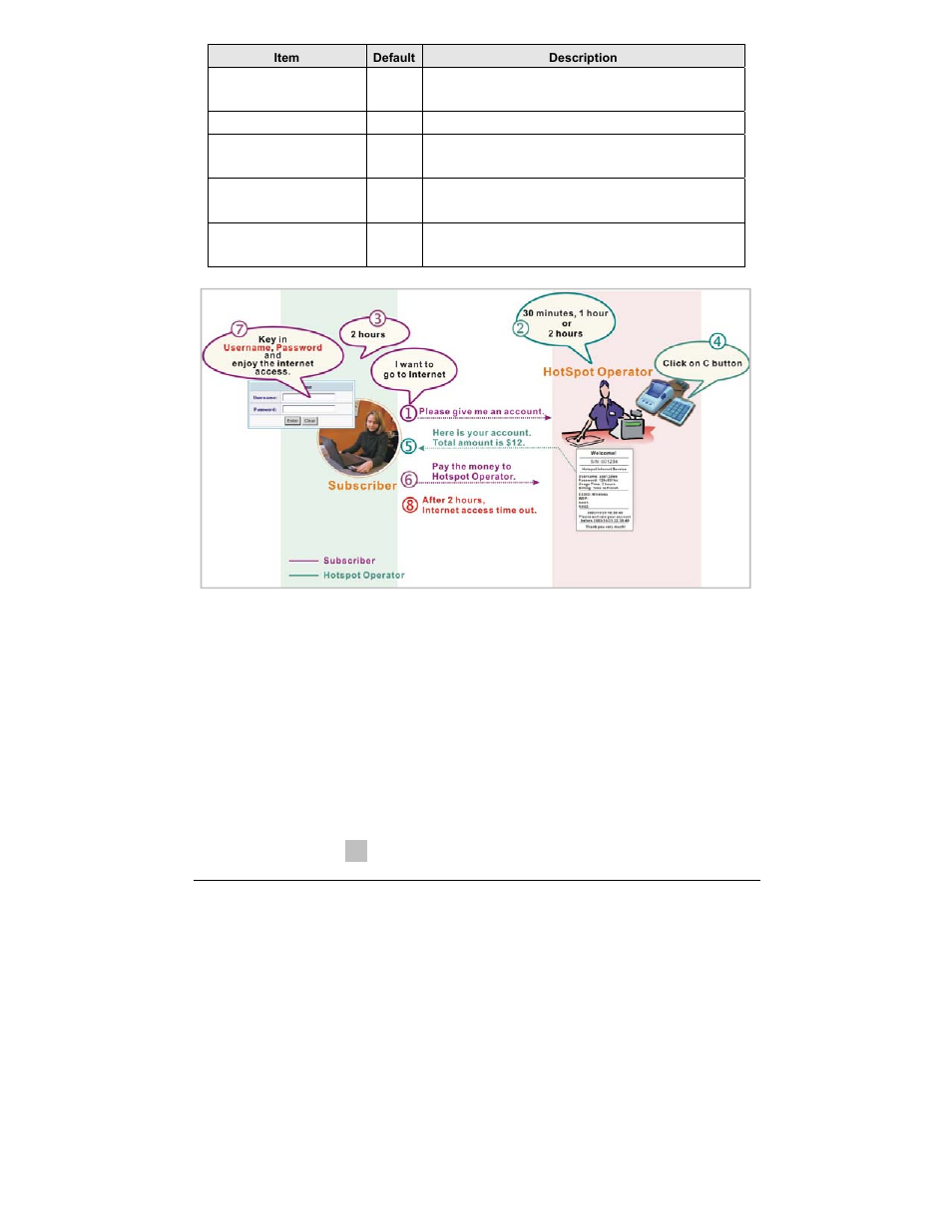 SMC Networks EliteConnect SMCWHSG14-G User Manual | Page 69 / 178