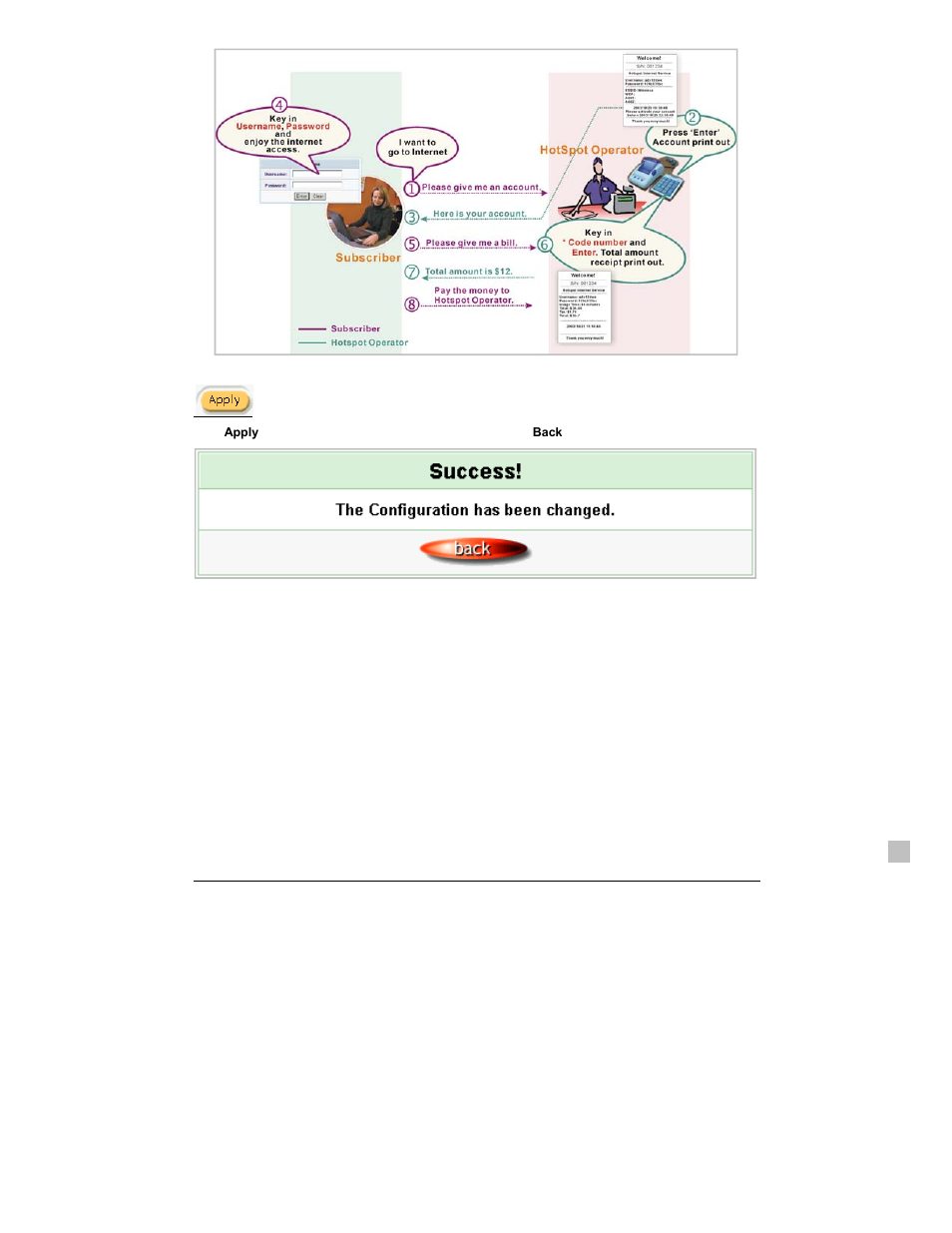 SMC Networks EliteConnect SMCWHSG14-G User Manual | Page 70 / 178