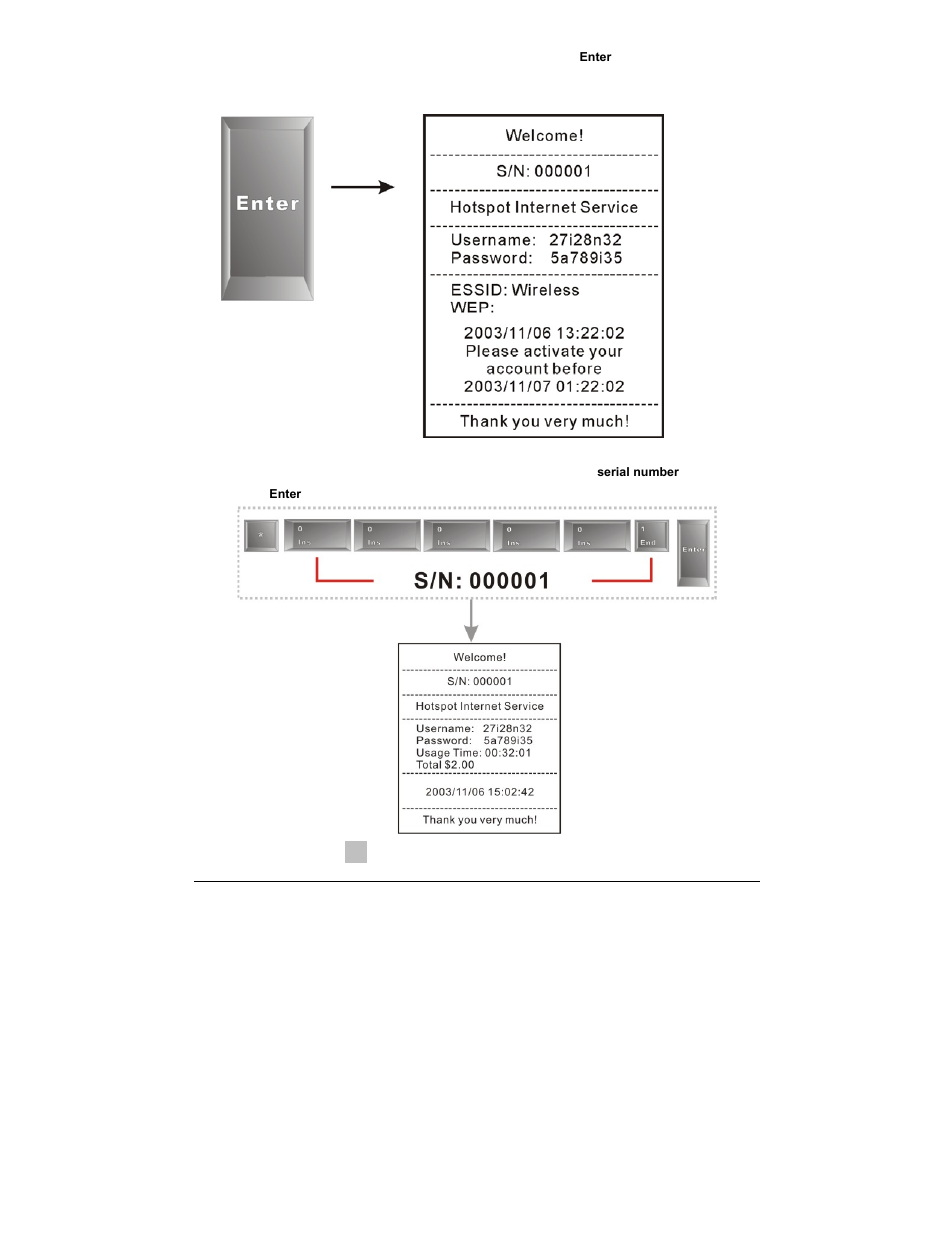 SMC Networks EliteConnect SMCWHSG14-G User Manual | Page 97 / 178