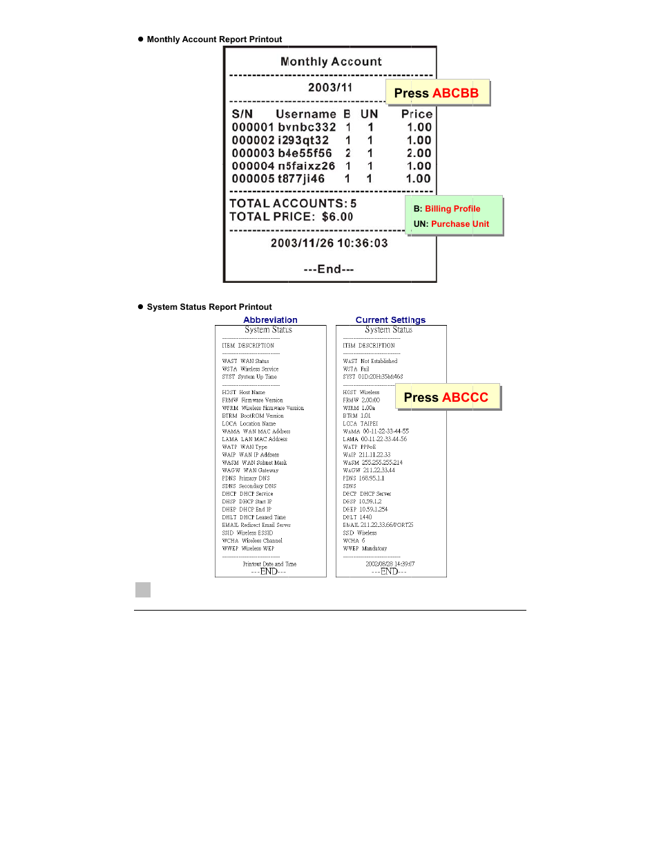 Pre p, Ess abcbb press abcc | SMC Networks EliteConnect SMCWHSG14-G User Manual | Page 99 / 178