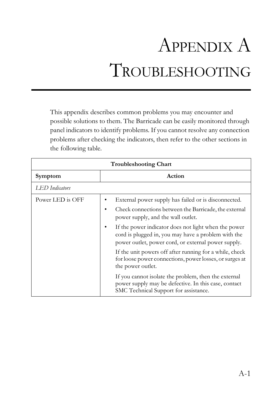 Appendix a troubleshooting, Ppendix, Roubleshooting | SMC Networks SMC Barricade SMC7004VBR User Manual | Page 109 / 122