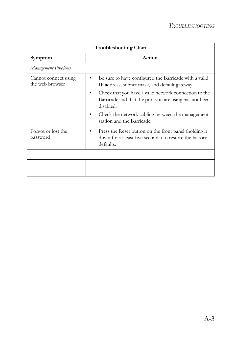 SMC Networks SMC Barricade SMC7004VBR User Manual | Page 111 / 122